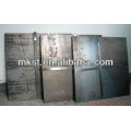 Bullet proof steel plate manufacturer